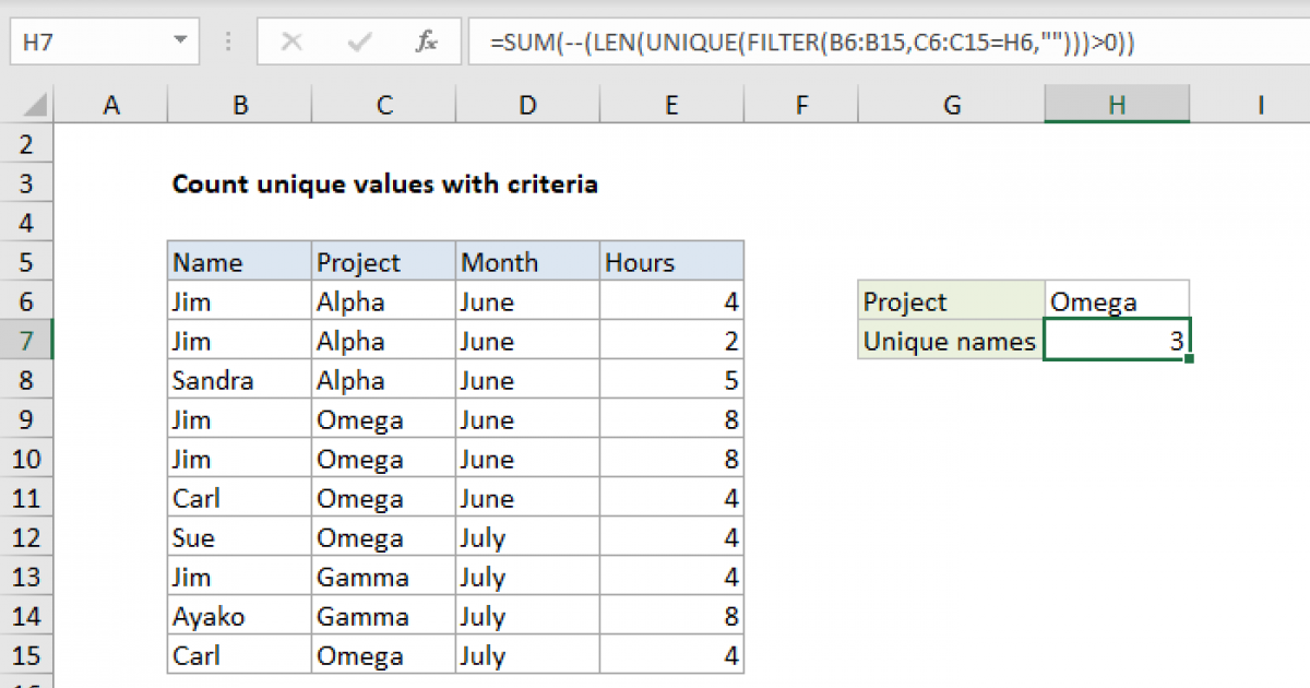 Count unique values with criteria Excel formula Exceljet